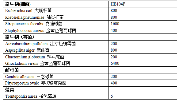 TIM圖片20171222104345.png